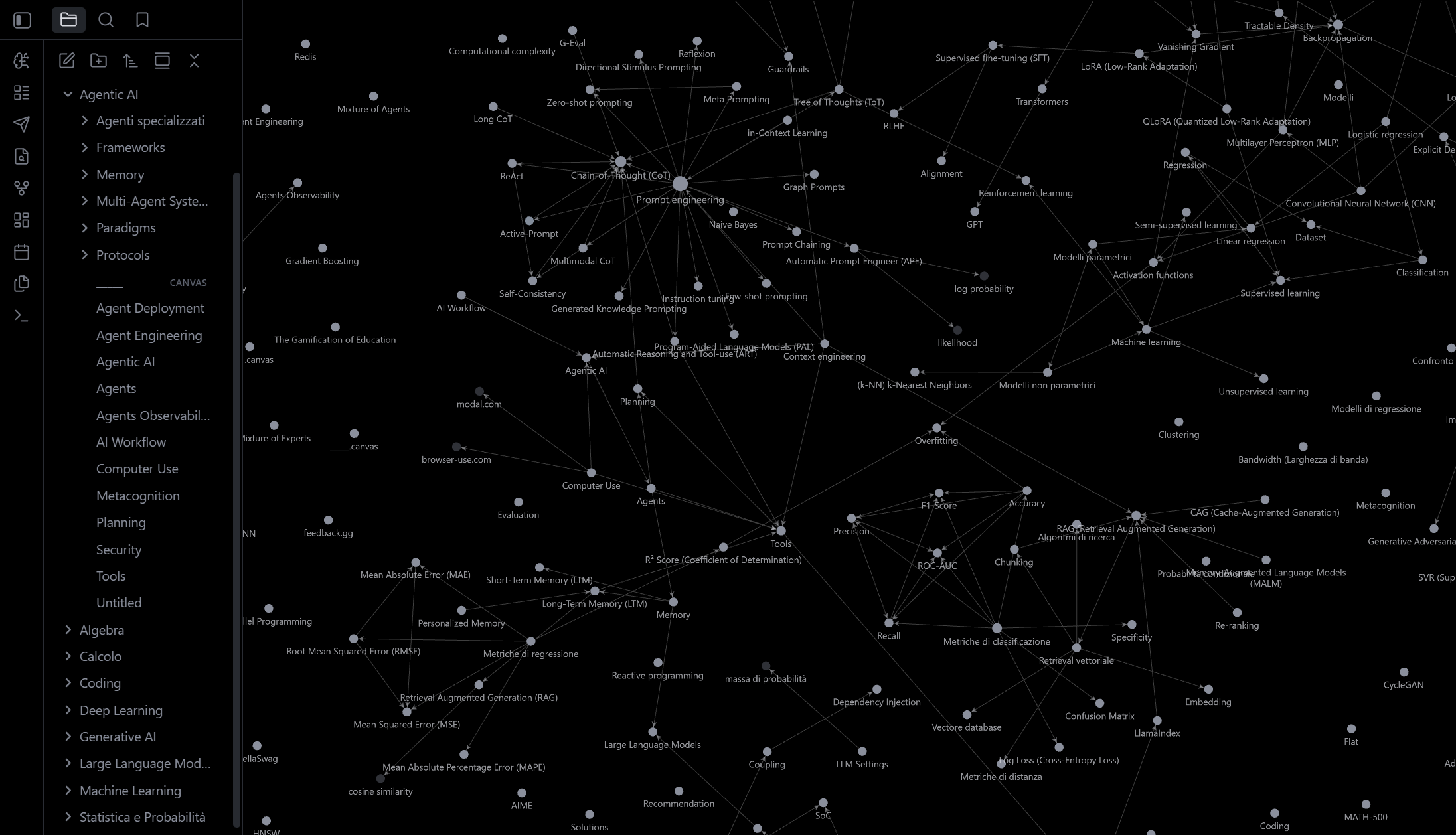 Student Knowledge Graph