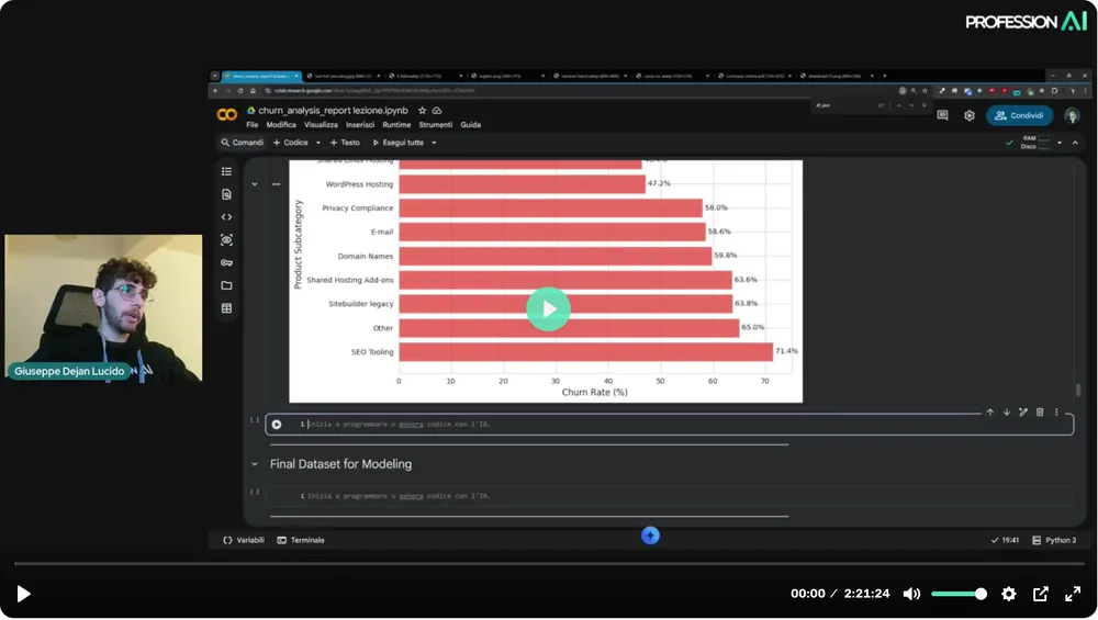 Giuseppe Dejan Lucido — Prevede il churn dei clienti in un notebook Python
